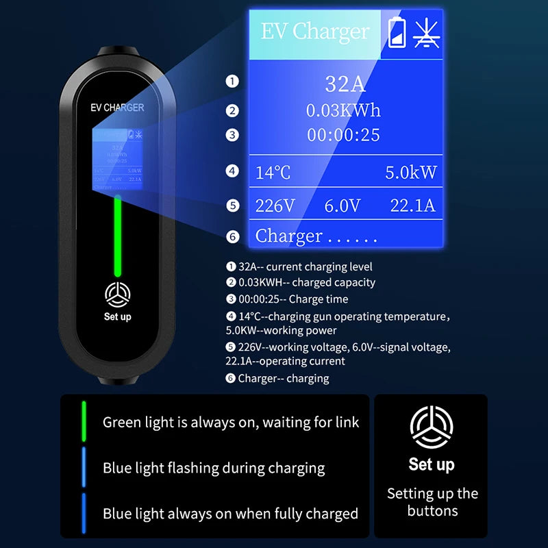 EV Portable Charger Type1 Type2 GBT Charger