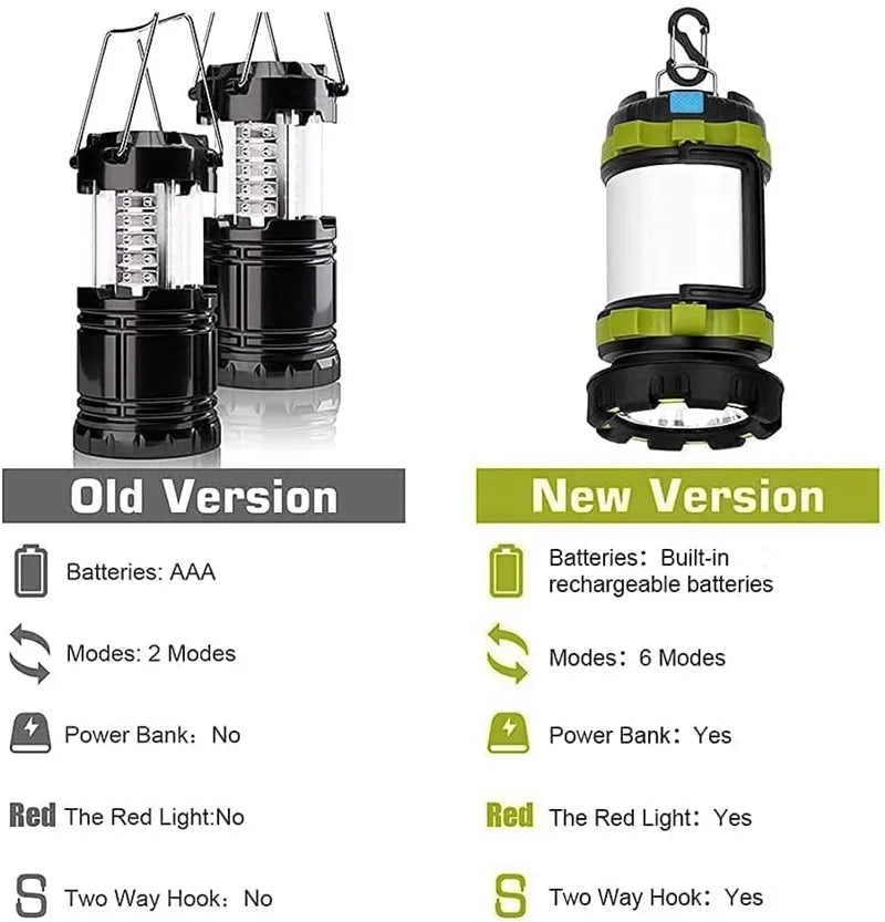 Camping Lantern Rechargeable