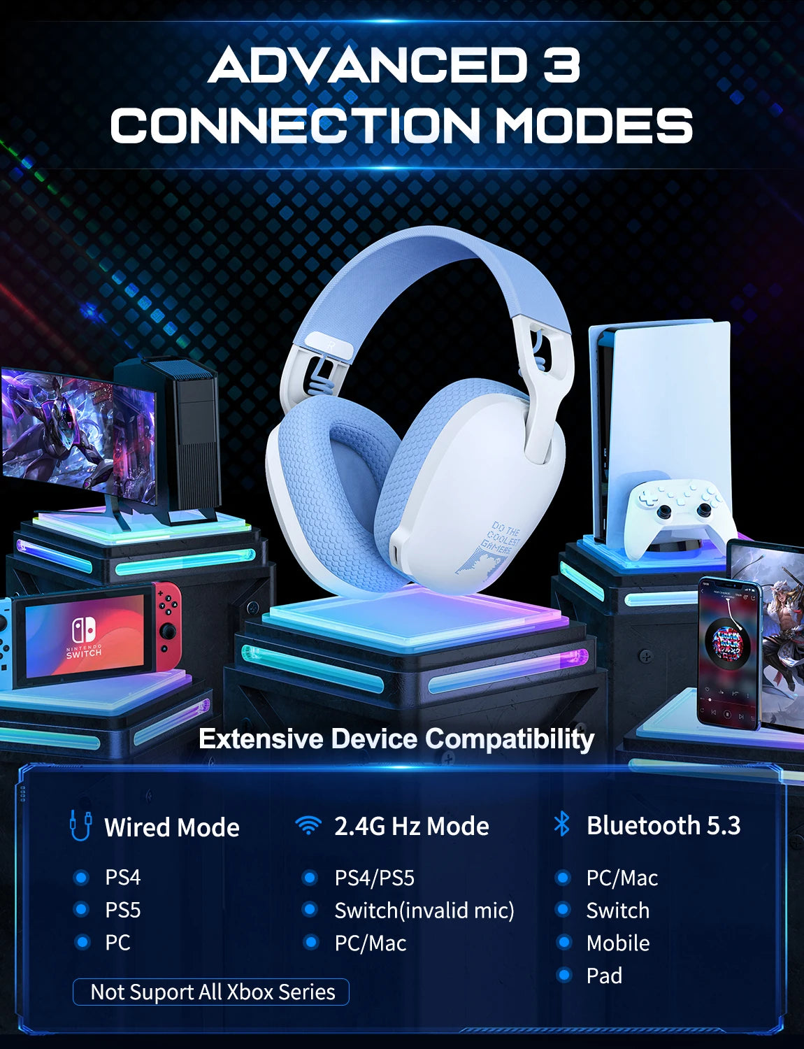 Gaming Headset for PS5, PS4, PC, 2.4GHz USB Gaming Headphones