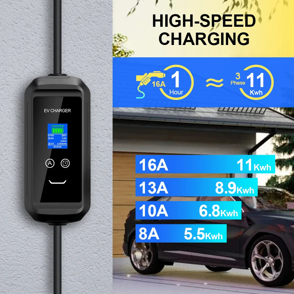 11KW Type 2 Portable EV Charger