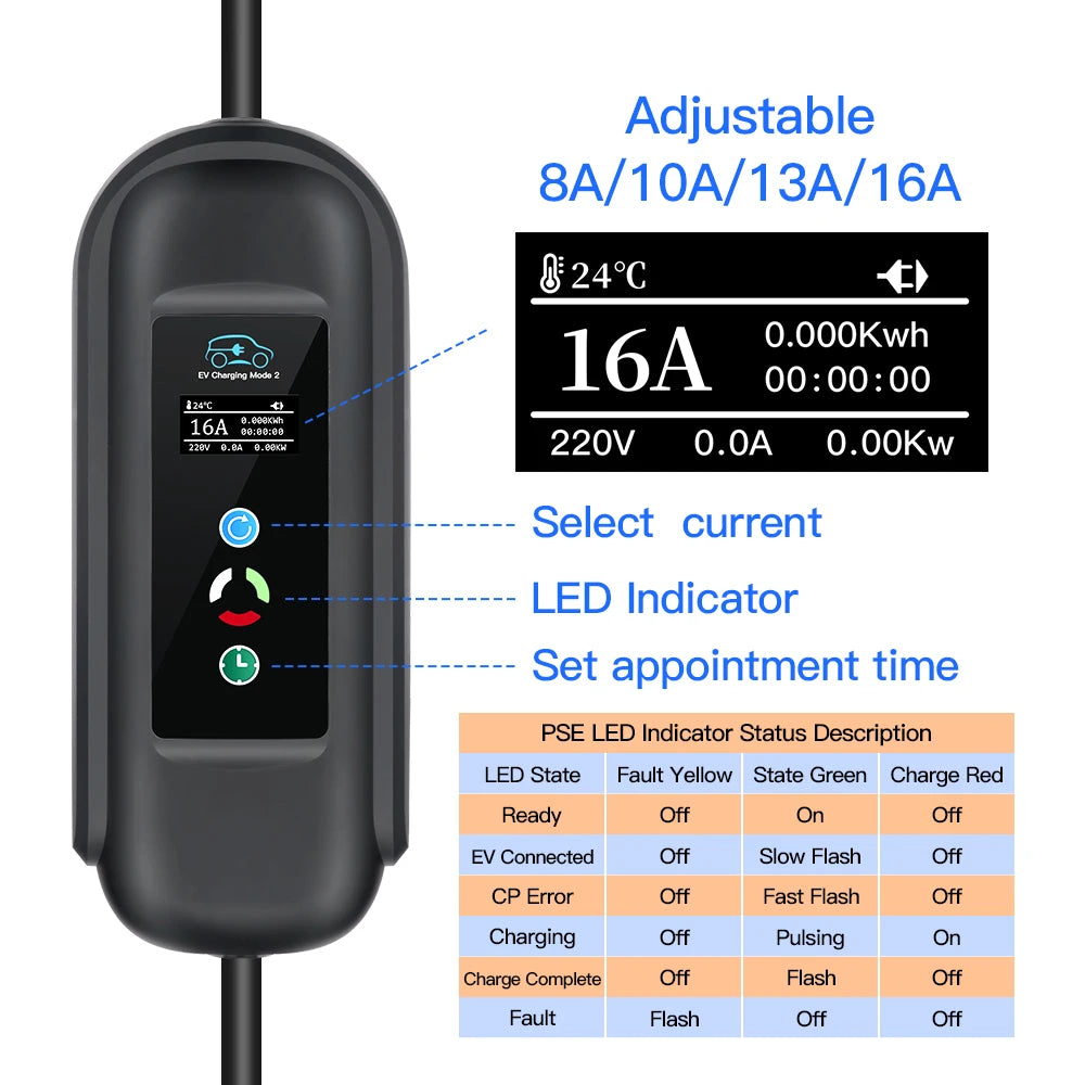 Portable 11KW 16A EV Portable Charger