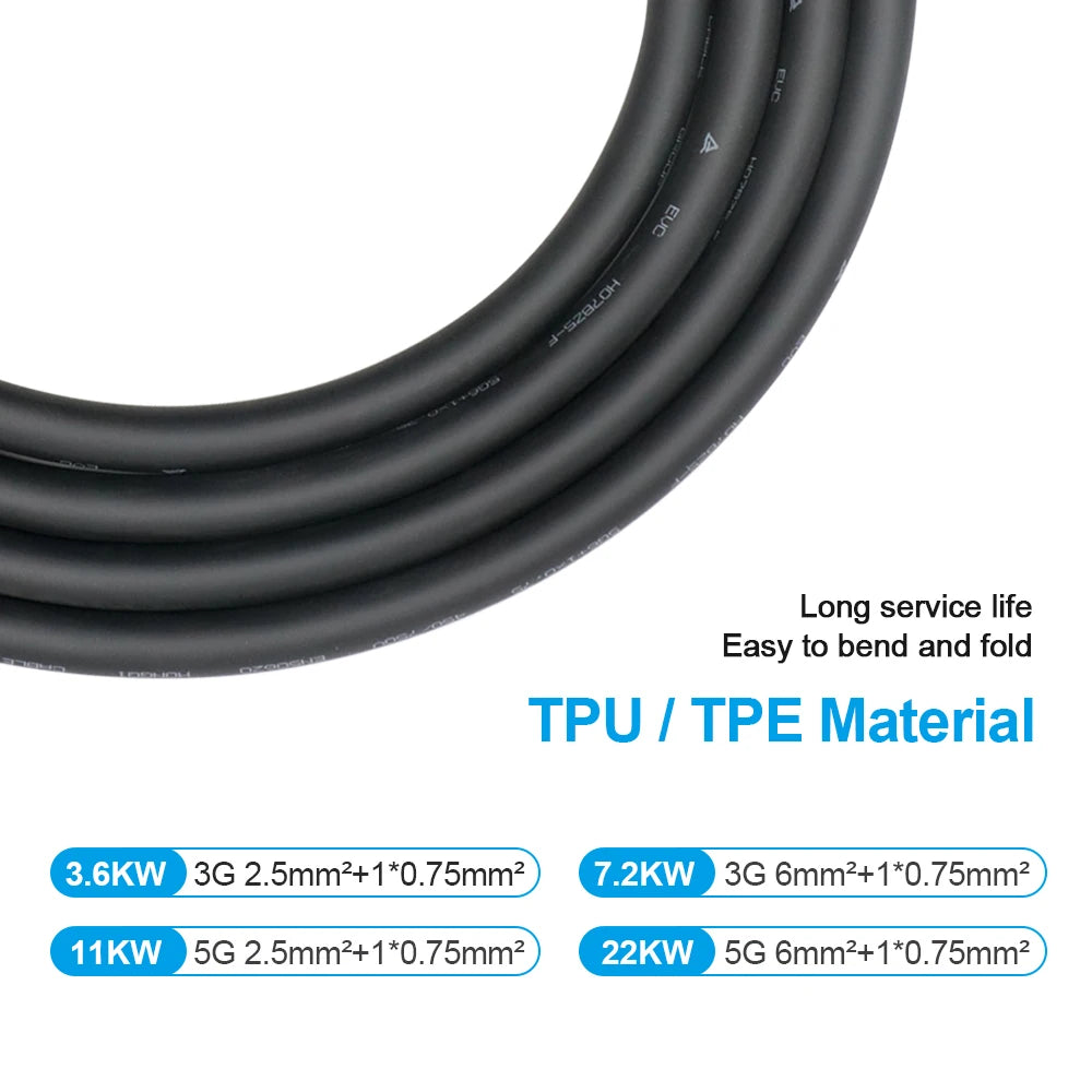 11KW Type 2 Portable EV Charger