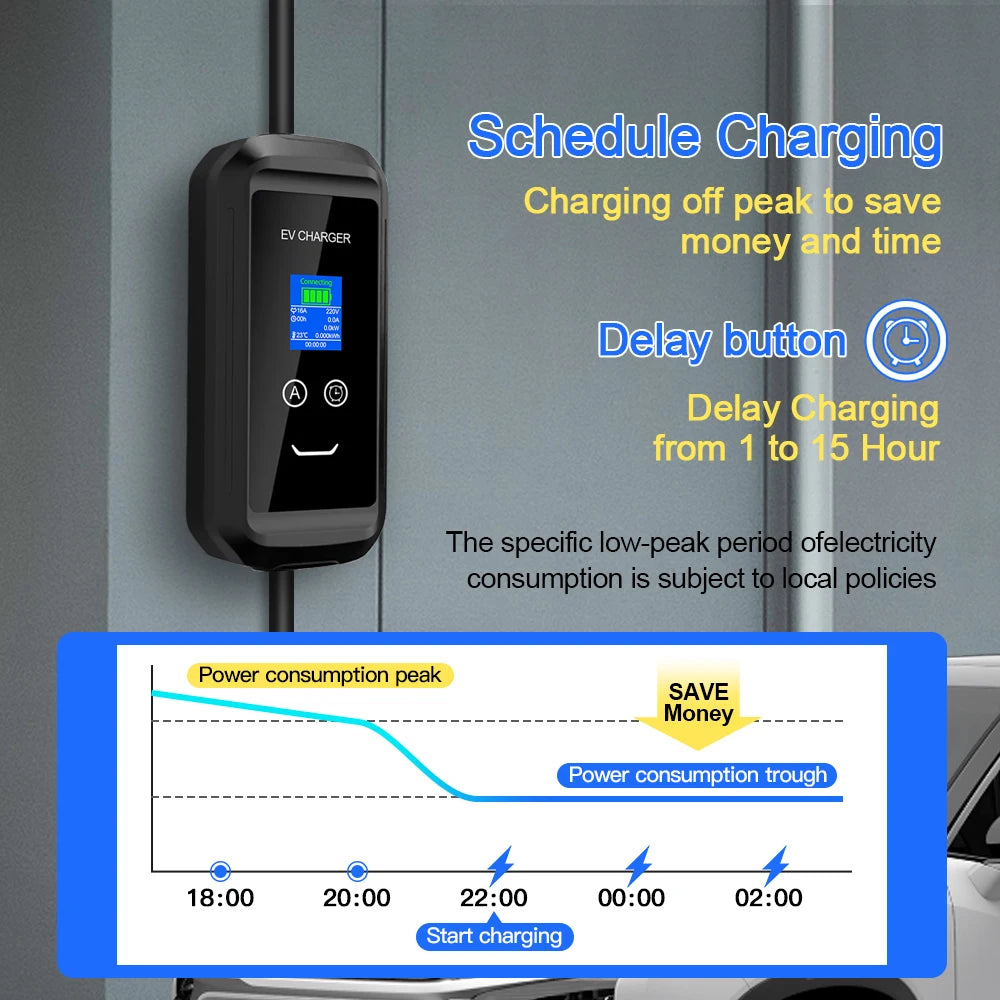11KW Type 2 Portable EV Charger