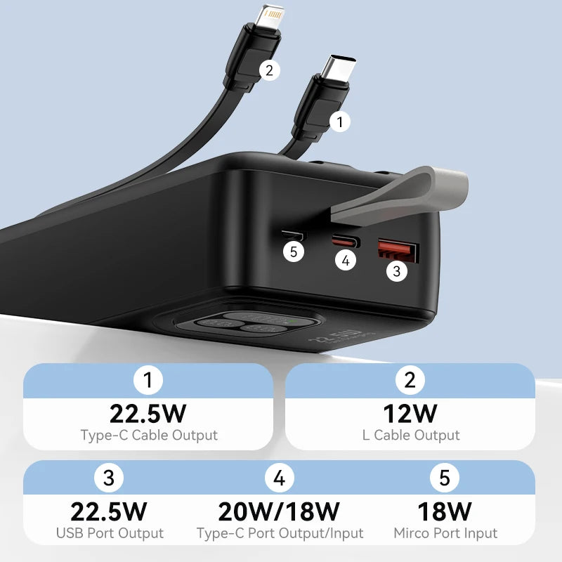 30000mAh 22.5W Power Bank Portable Charger