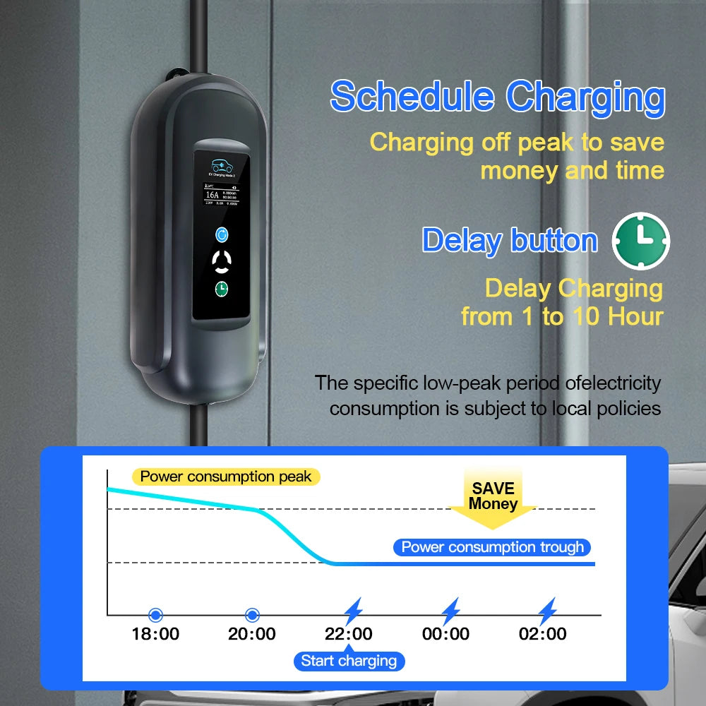 Portable 11KW 16A EV Portable Charger