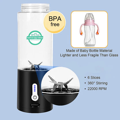 Powerful Portable Blender for Smoothies