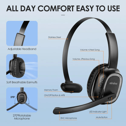Wireless Call Center Headset with Mic Noise Canceling