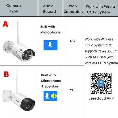 3/5MP Wireless IP Camera 3.6mm Lens