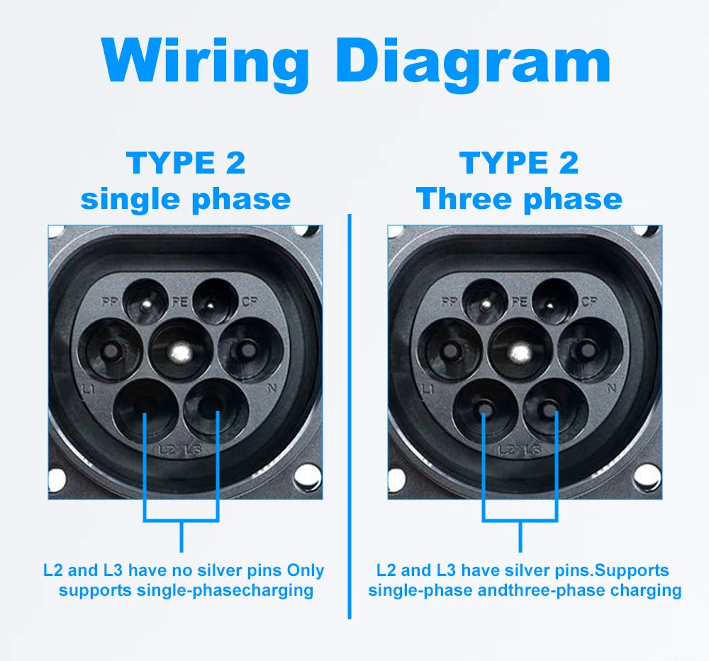 22KW 32A 3Phase EV Charging Station