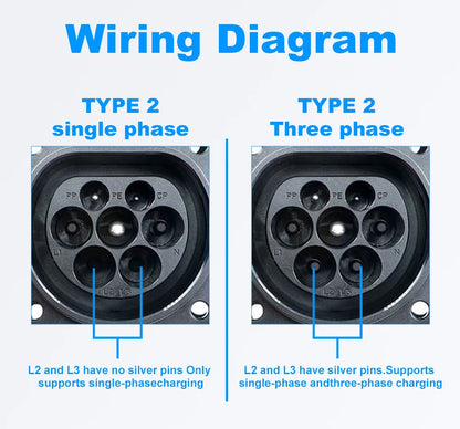 22KW 32A 3Phase EV Charging Station