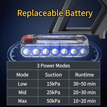 VWireless Handheld vacuum cleaner