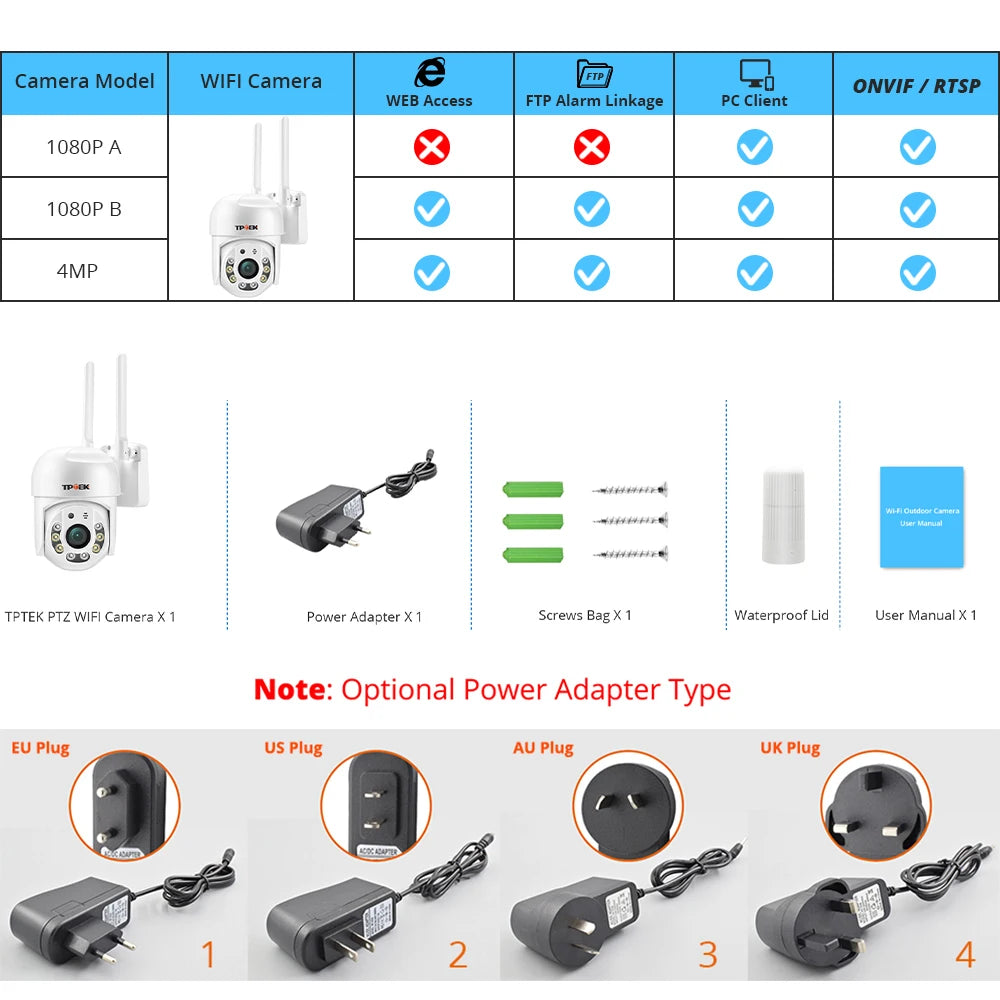4MP PTZ WIFI IP Camera