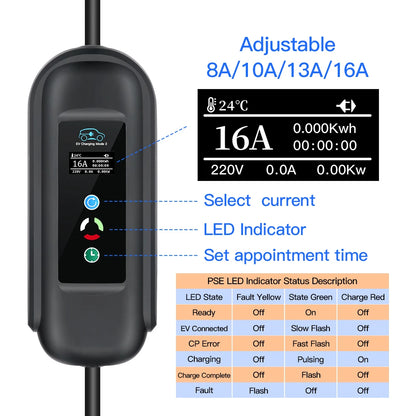 Portable 11KW 16A EV Portable Charger