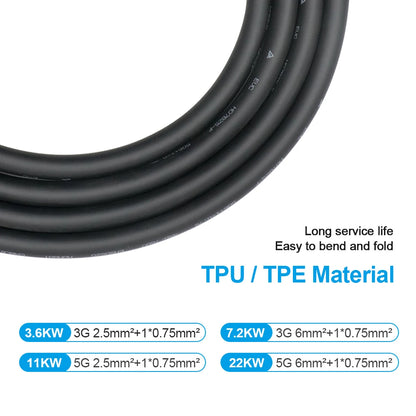 11KW Type 2 Portable EV Charger