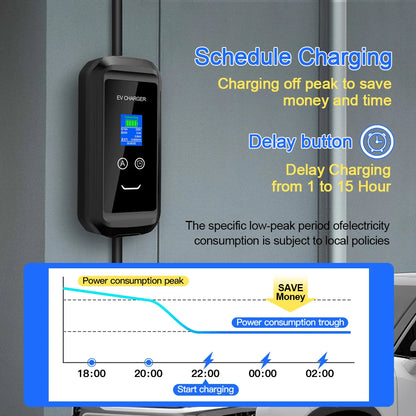 11KW Type 2 Portable EV Charger