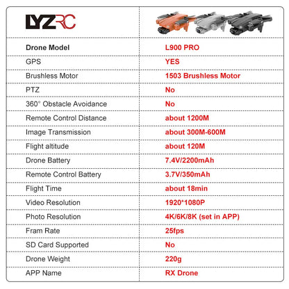 4K Professional HD Dual Camera GPS Drone