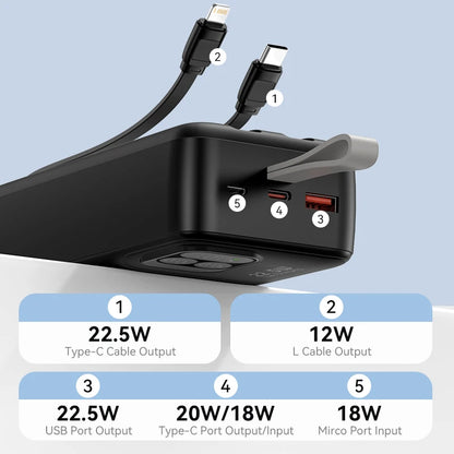 30000mAh 22.5W Power Bank Portable Charger