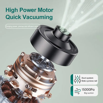 15000pa Multifunctional Handheld Vacuum Cleaner