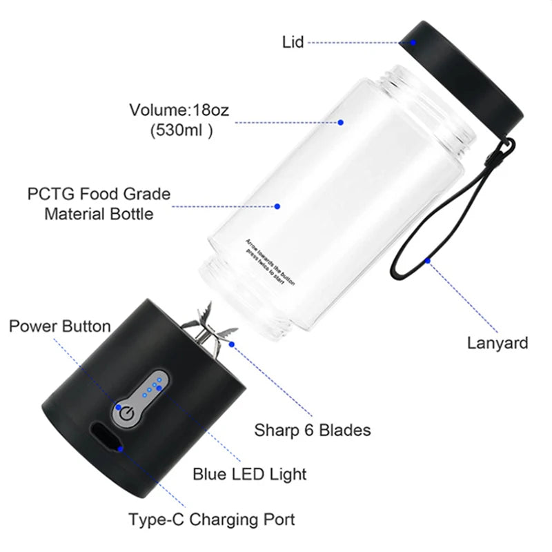 Powerful Portable Blender for Smoothies
