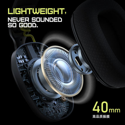 Gaming Headset for PS5, PS4, PC, 2.4GHz USB Gaming Headphones