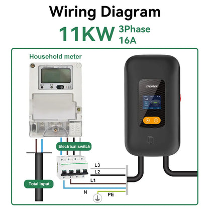 11KW EV Charger Station Type2 16A 3Phase Electric Car Charger